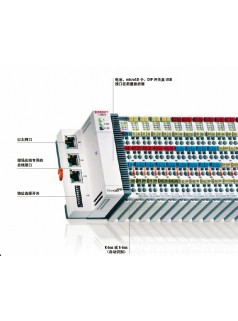 BECKHOFF(倍福)嵌入式控制器