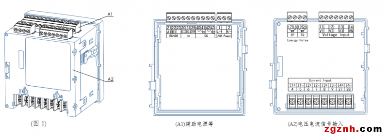 APM800-(3