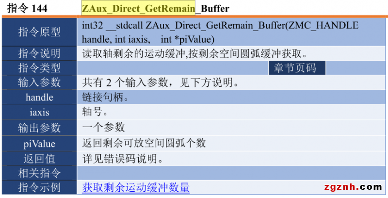 正運(yùn)動：運(yùn)動控制卡應(yīng)用開發(fā)教程之C# 