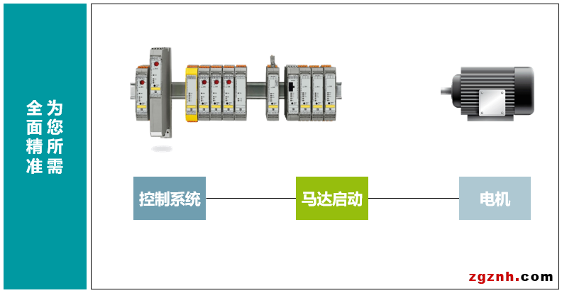  菲尼克斯：開關(guān)控制的創(chuàng)新解決方案——多功能馬達(dá)啟動器