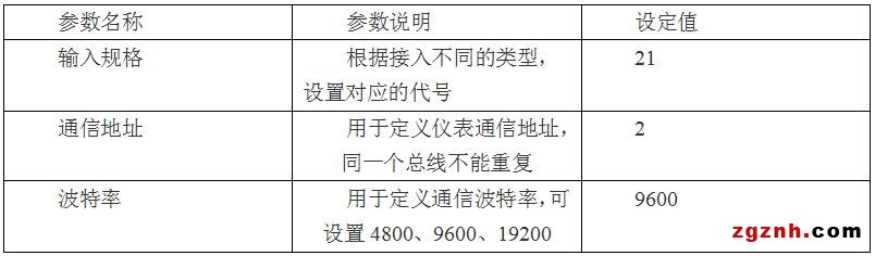 宇電智能溫度儀表在C#/.NET上位機開發(fā)中的應(yīng)用