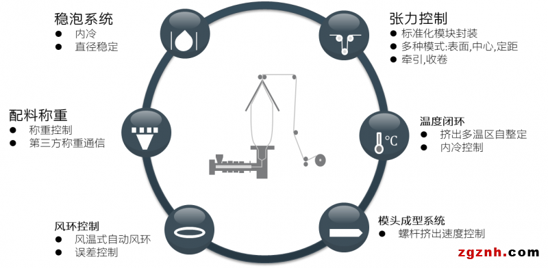 圖片10