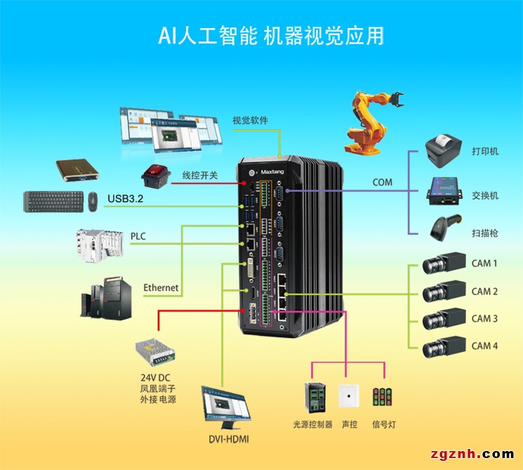 MV06用途說明745(1)