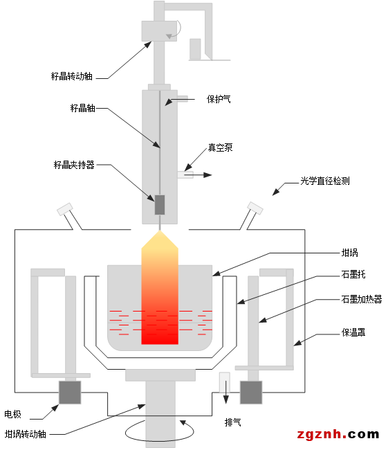 約見(jiàn)SNEC-貝加萊創(chuàng)新方案與產(chǎn)業(yè)共謀發(fā)展