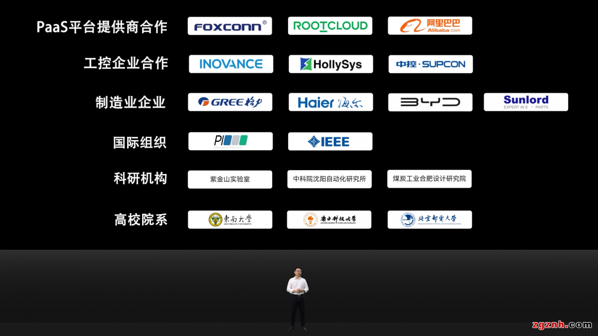 精彩回顧| 三旺通信2021工業(yè)互聯(lián)網(wǎng)創(chuàng)新應(yīng)用線上論壇金句頻出