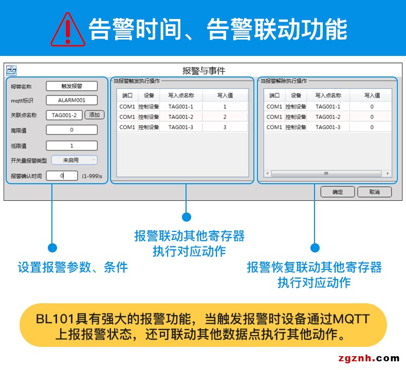 Modbus轉(zhuǎn)MQTT網(wǎng)關(guān)BL101詳情頁 (10)