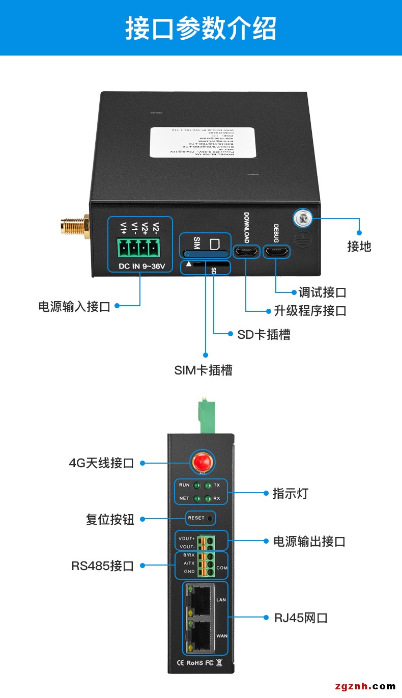 Modbus轉MQTT網關BL101詳情頁 (4)