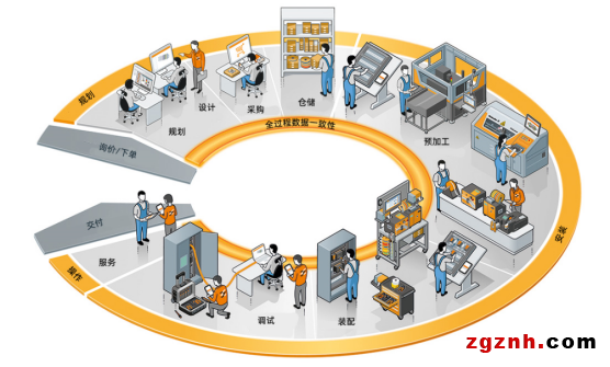 2021魏德米勒線上嘉年華即將開業(yè)啦！