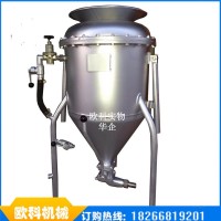 ?100II型風(fēng)動(dòng)裝藥器 礦山裝藥設(shè)備裝藥器