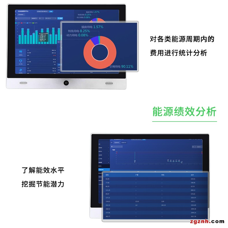 企業(yè)能源管控5(1)_07