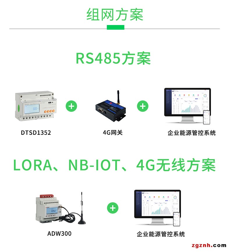 企業(yè)能源管控5(1)_10