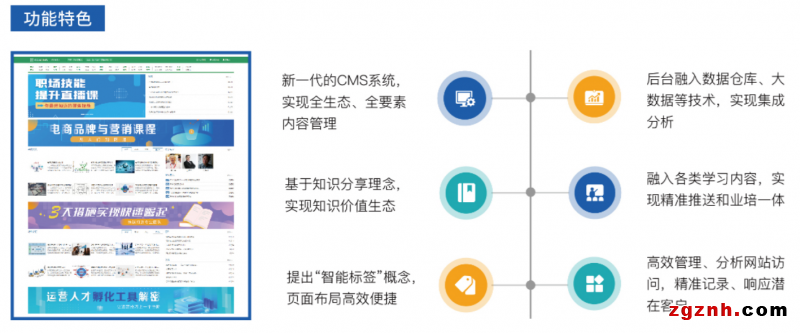 2功能特色