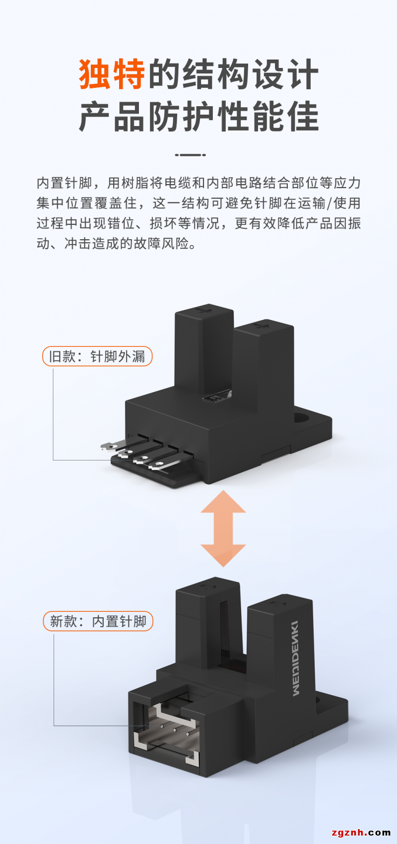 新品-內(nèi)插式槽型_06