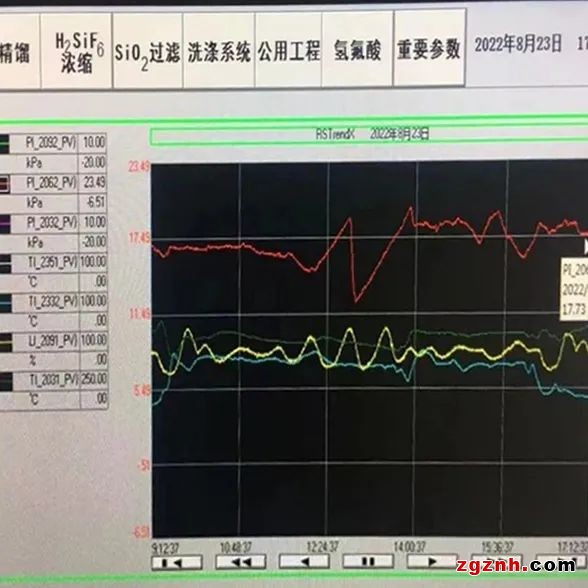 威格儀表