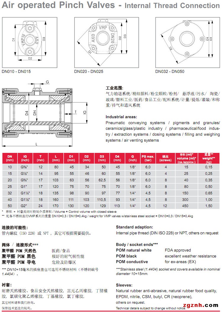 VMP氣動(dòng)管夾閥參數(shù)