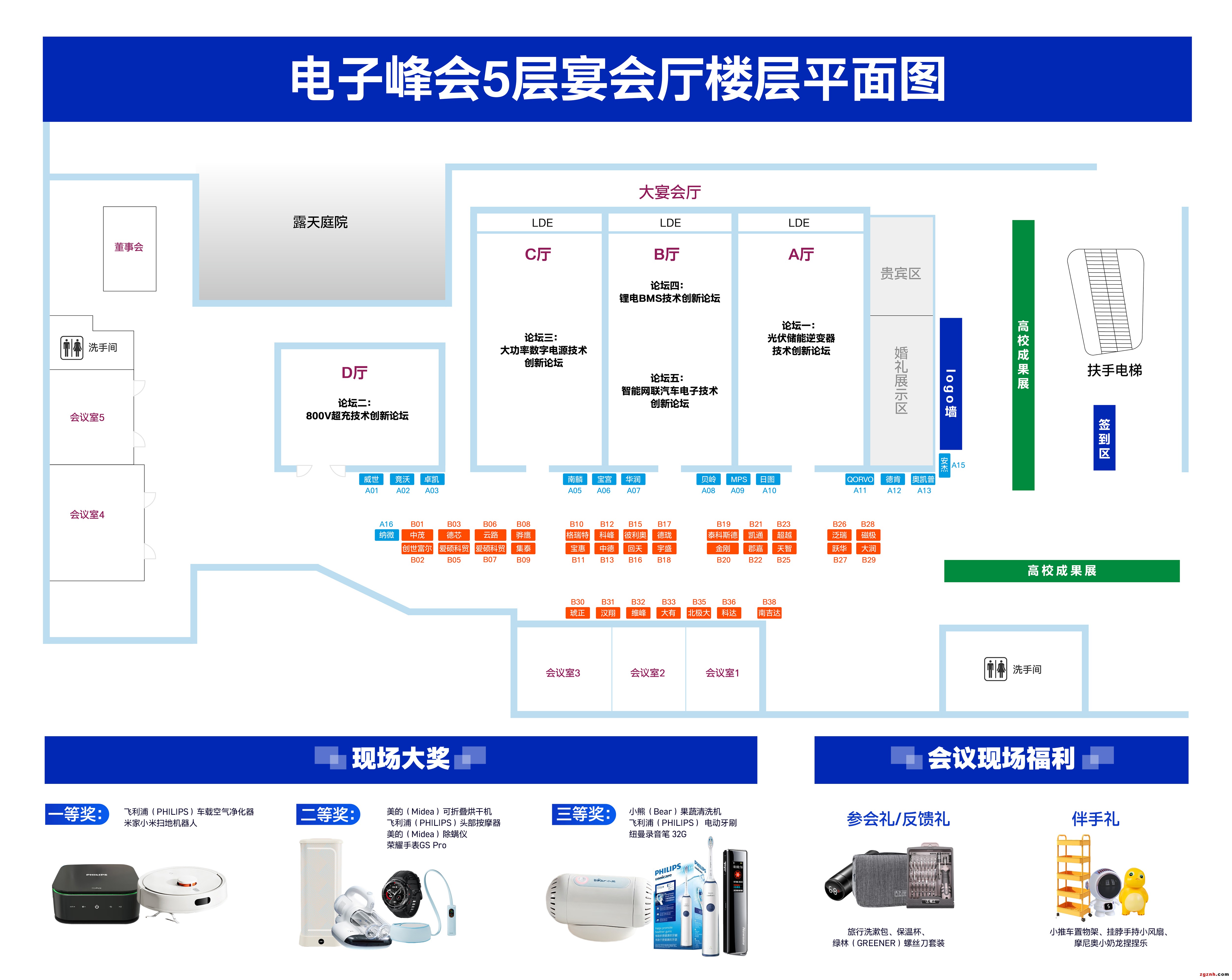 電子峰會(huì)參會(huì)指南，請(qǐng)查收！